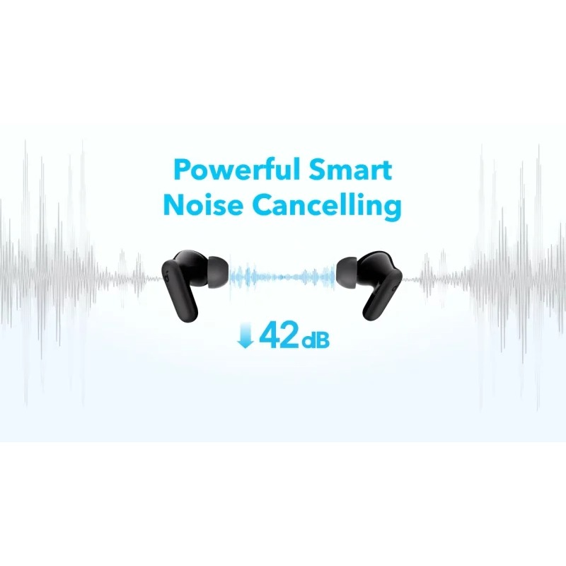 Soundcore R50i NC In-Ear Noise - đánh giá và giá Outdoor Power Nc
