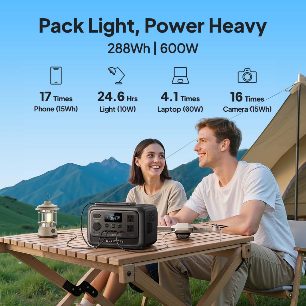 【Renew】BLUETTI Elite 30 V2 Por - đánh giá và giá Portable Generator Inverter