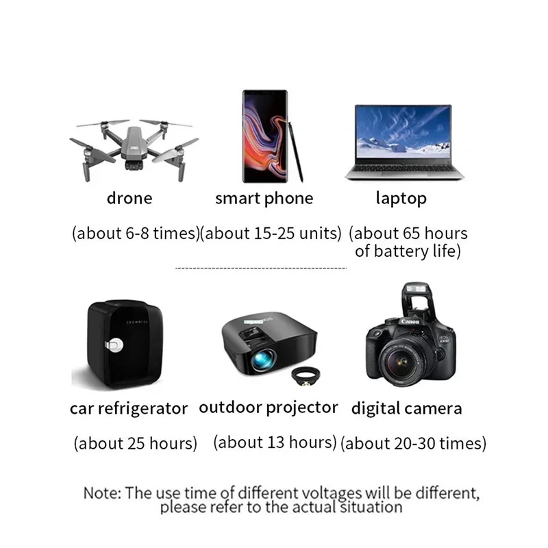PURFIELD Portable Power 68000m - đánh giá và giá Outdoor Power Kit