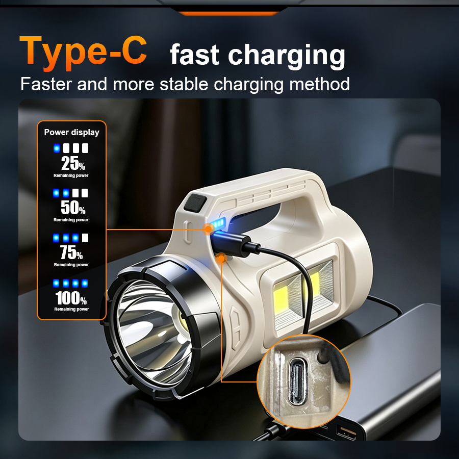 Multiscene Handheld LED Torch  - đánh giá và giá Outdoor Usb Power Supply