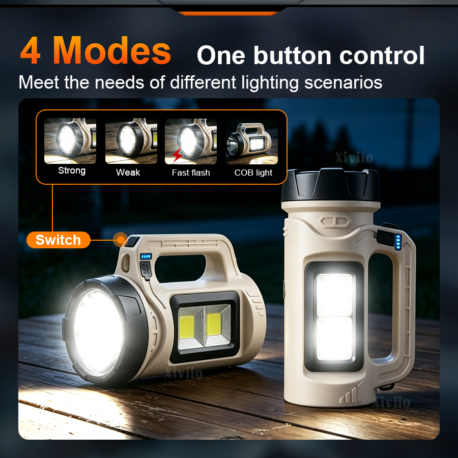 Multiscene Handheld LED Torch  - đánh giá và giá Outdoor Usb Power Supply