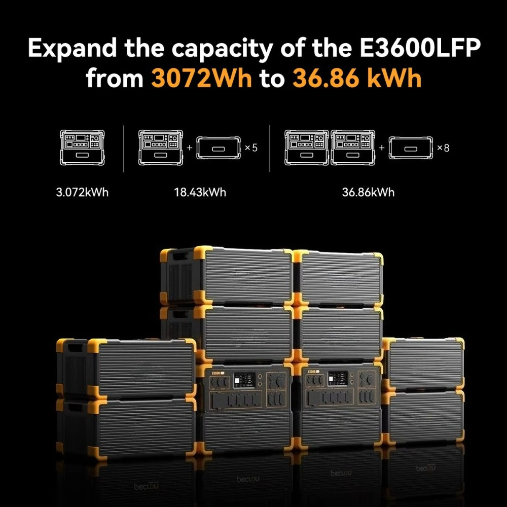 EP3800-48V Stackable LiFePO4 B - đánh giá và giá Portable Generator Inverter