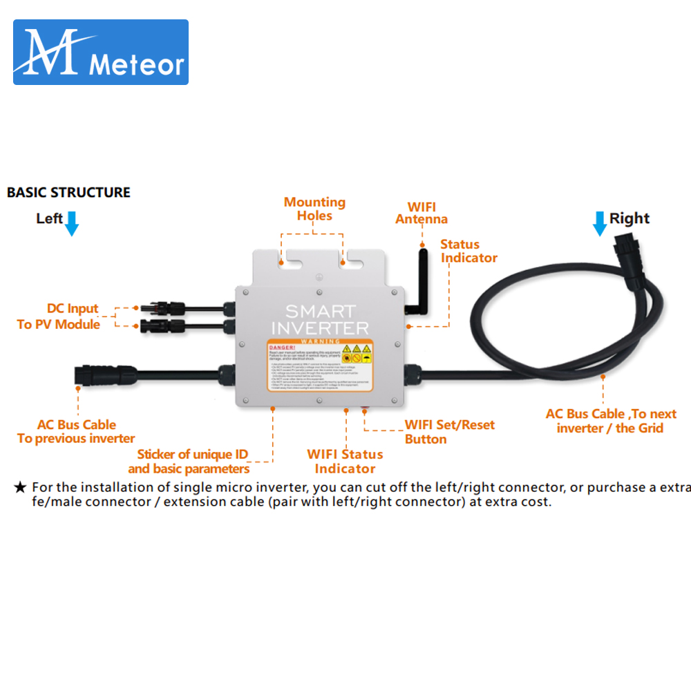 PV Input Voltage 20~60V AC Out - đánh giá và giá Portable Generator Inverter